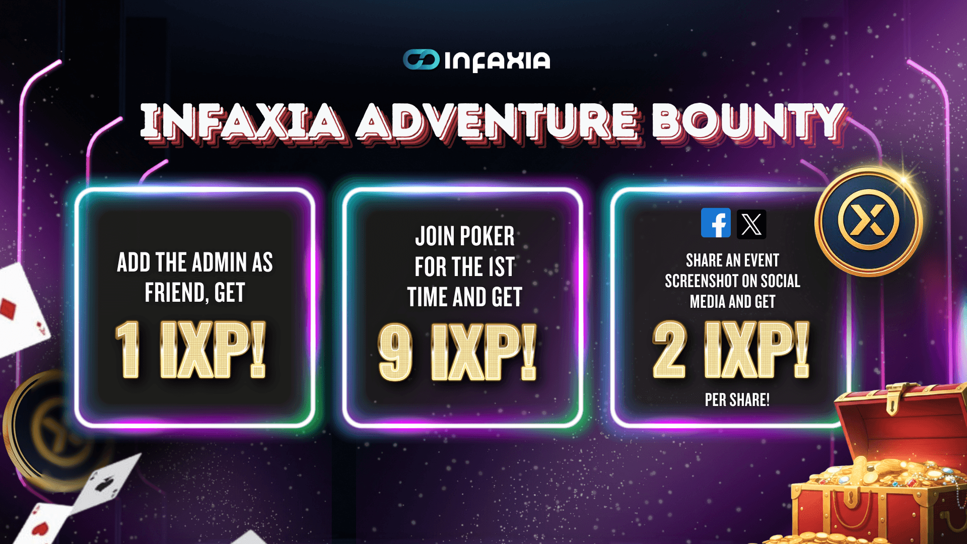 🏆 INFAXIA Adventure Bounty: The Weeklong Saga