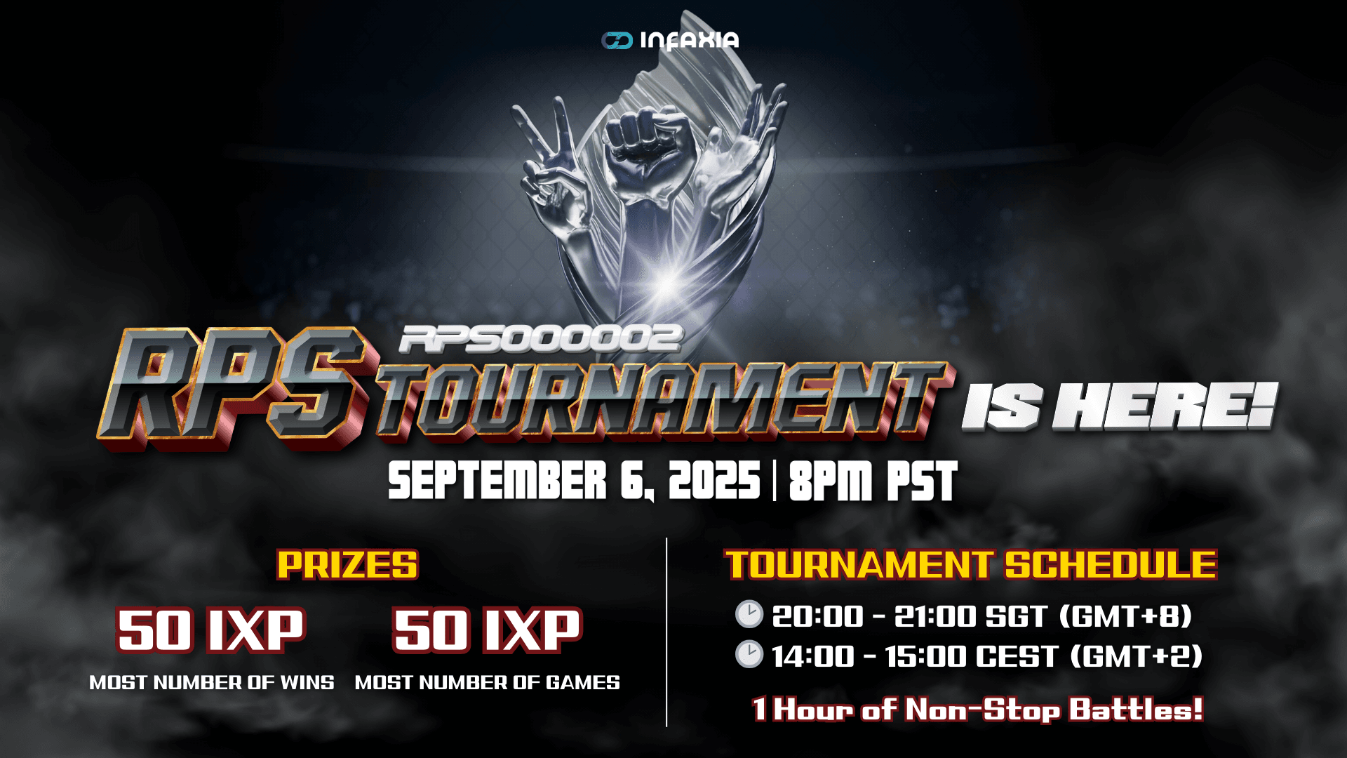 Rock-Paper-Scissors Tournament RPS0000002